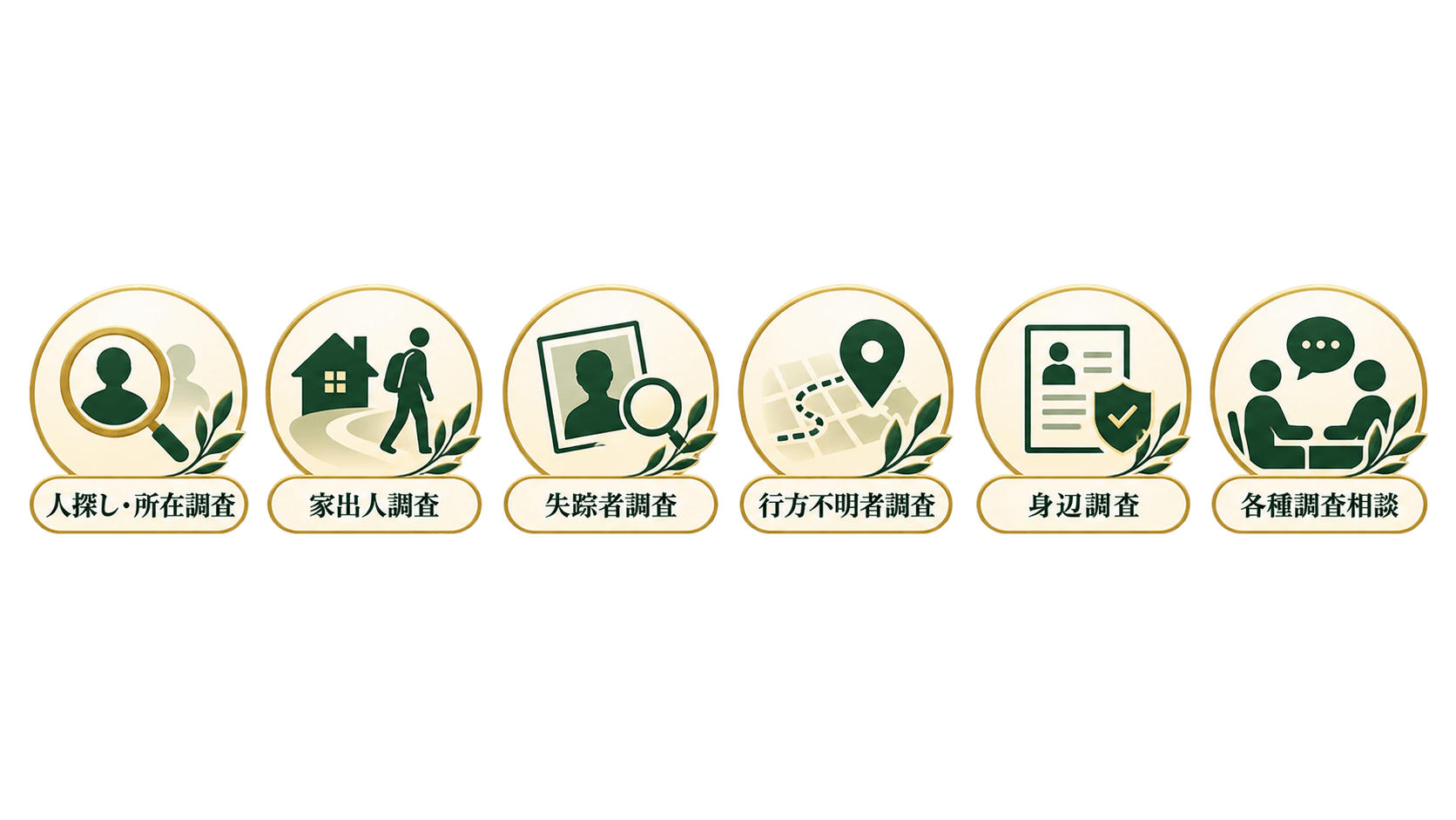 人探し・所在調査、家出人調査、失踪者調査、行方不明者調査、身辺調査、各種調査相談